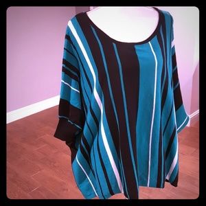 🔹️Poncho sweater